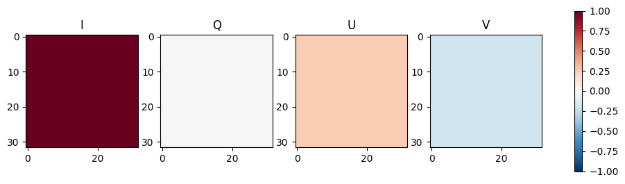 ../../_images/notebooks_tutorials_MuellerCalculus_5_0.png