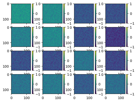../../_images/notebooks_explanation_BroadcastedPolarimetry_13_0.png