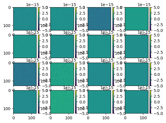 ../../_images/notebooks_explanation_BroadcastedPolarimetry_23_0.png