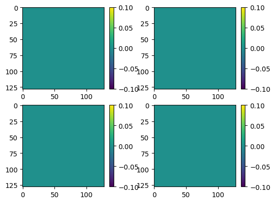 ../../_images/notebooks_explanation_BroadcastedPolarimetry_7_0.png