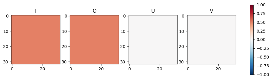../../_images/notebooks_tutorials_MuellerCalculus_11_0.png